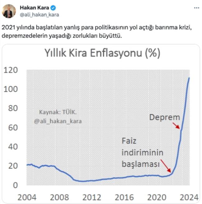 Ev alıp satmayı düşünenler dikkat: Uzman isim konut piyasasındaki gerçeği açıkladı 9